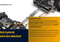 Mild Hybrid Vehicles Market: Comprehensive Report on Growth, Trends, and Key Players. Click now to get a Free Sample Report.