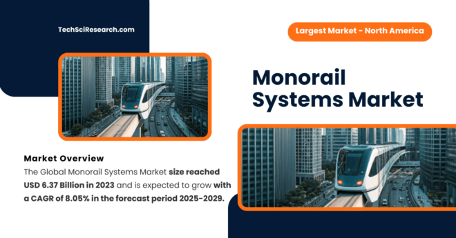 Monorail Systems Market Growth Analysis: Key Players, Trends, and Forecast (USD 6.37 Billion, CAGR: 8.05%). Free Sample Report Available.