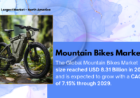 Mountain Bikes Market Size, Share, and Forecast: Insights and Trends [USD 8.31 Billion, 7.15% CAGR Growth]. Get a Free Sample report.