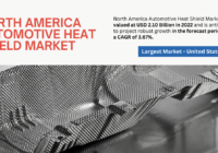 North America Automotive Heat Shield Market: Size and Forecast of {USD 2.10 Billion} with Projections for 2028. Free Sample Report.