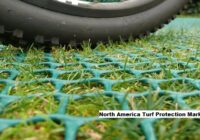 North America Turf Protection Market