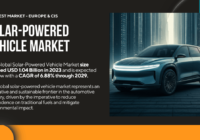 Solar-Powered Vehicle Market Industry Insights: Market Share, Trends, and Growth Forecast to 2029 (CAGR: 6.88%). Free Sample Report.