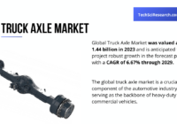 Truck Axle Market Demand and Market Share Analysis: Forecasted Growth of USD 1.44 Billion by 2029 (CAGR: 6.67%). Free Sample Report.