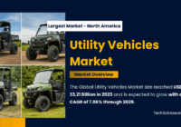 Utility Vehicles Market: Latest Report | USD 33.21 Billion {7.06% CAGR} by 2029. Click now to get a Free Sample Report.