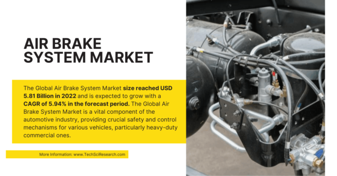 Air Brake System Market: Share, Growth Trends, and Forecast at USD 5.81 Billion with [5.94%] CAGR. Get a Free Sample Report in PDF.