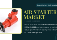 Air Starter Market: [2022] Overview with [USD 412 Million] Value and Projected [3.62%] Growth to [2028]. Click to get a Free Sample.