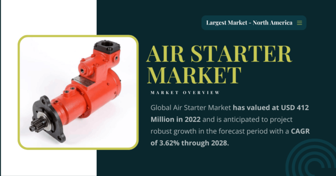 Air Starter Market: [2022] Overview with [USD 412 Million] Value and Projected [3.62%] Growth to [2028]. Click to get a Free Sample.