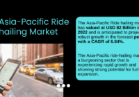 Get a Free Sample Report Now, and Asia-Pacific Ride Hailing Market Analysis: {USD 82 Billion} Value with {6.84%} CAGR Forecast.