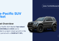 Asia-Pacific SUV Market: A Comprehensive Guide to Key Players and [7.19% CAGR] Growth. Free Sample Report Available in PDF.