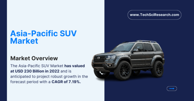 Asia-Pacific SUV Market: A Comprehensive Guide to Key Players and [7.19% CAGR] Growth. Free Sample Report Available in PDF.