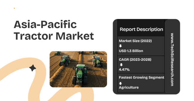 Asia-Pacific Tractor Market: Demand & Trends with [4.47%] CAGR and Key Player Insights. Get a Free Sample Report Now in PDF.