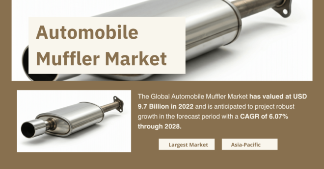 Automobile Muffler Market: Demand and Growth Insights, with {USD 9.7 Billion} in {2022}, {6.07%} CAGR Forecast. Get a Free Sample PDF.