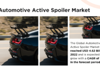 Automotive Active Spoiler Market: How Active Spoilers are Revolutionizing the Industry with USD 4.62 Billion Opportunity and CAGR of {8.04%}.