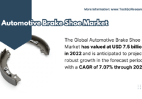 Automotive Brake Shoe Market Future Insights: USD 7.5 Billion Size and Projected Growth at {7.07%} CAGR. Free Sample report in PDF.