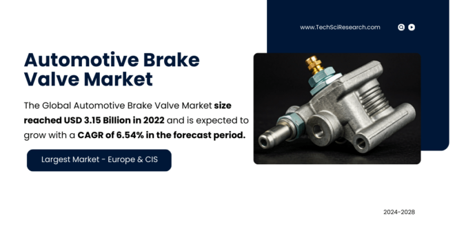 Automotive Brake Valve Market Demand, Trends, and Forecast: USD 3.15 Billion in 2022, Growth at {6.54%} CAGR. Free Sample Report.