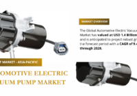 Automotive Electric Vacuum Pump Market: A {9.47%} CAGR Growth Expected by 2028, Key Players and Insights. Click to get Free Sample.