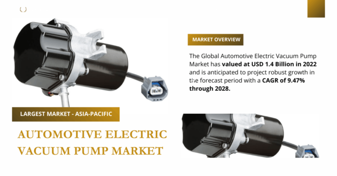 Automotive Electric Vacuum Pump Market: A {9.47%} CAGR Growth Expected by 2028, Key Players and Insights. Click to get Free Sample.