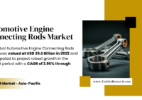 Automotive Engine Connecting Rods Market Share and Growth: [3.96%] CAGR Leading to USD 39.6 Billion by 2028. Free Sample Report.