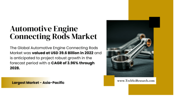 Automotive Engine Connecting Rods Market Share and Growth: [3.96%] CAGR Leading to USD 39.6 Billion by 2028. Free Sample Report.