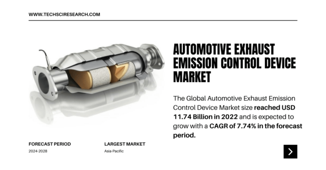 Automotive Exhaust Emission Control Device Market Demand and Growth Forecast – A {7.74%} CAGR through 2028. Free Sample Report in PDF.