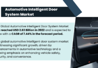 Automotive Intelligent Door System Market Demand Analysis: [USD 2.63 Billion], Key Trends & Growth Forecast. Get a Free Sample Report.