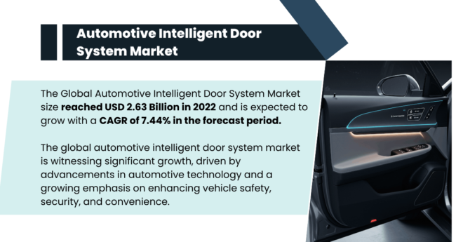 Automotive Intelligent Door System Market Demand Analysis: [USD 2.63 Billion], Key Trends & Growth Forecast. Get a Free Sample Report.