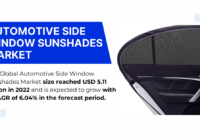 Automotive Side Window Sunshades Market Analysis: USD {5.11 Billion} Valuation and Projected Growth by {2028}. Free Sample Report.