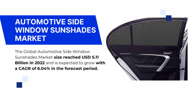 Automotive Side Window Sunshades Market Analysis: USD {5.11 Billion} Valuation and Projected Growth by {2028}. Free Sample Report.