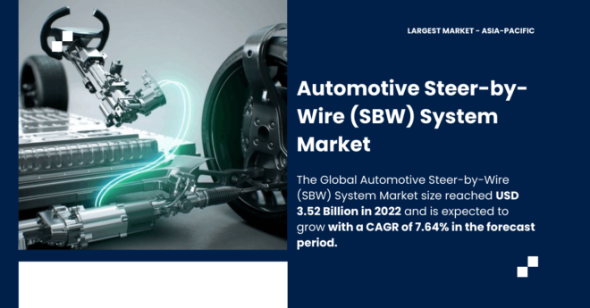 Automotive Steer-by-Wire (SBW) System Market Trends: What’s Driving the {7.64%} CAGR and USD {3.52 Billion} Market Size. Free Sample.