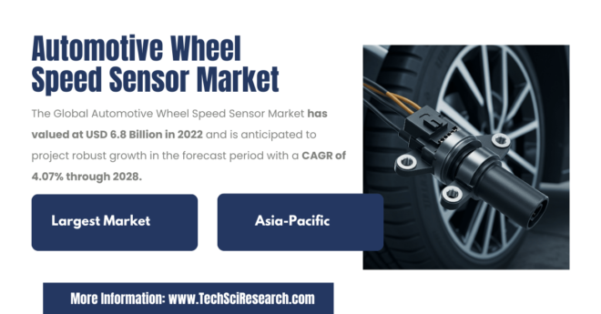 Automotive Wheel Speed Sensor Market: Global Report on Key Players, Trends, and Forecast with [4.07%] CAGR. Get a Free Sample PDF.