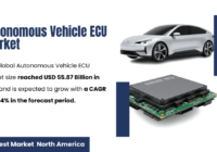 Autonomous Vehicle ECU Market: Key Drivers of Growth, Trends, and Insights (CAGR: 8.54%). Click now to get a Free Sample in PDF.