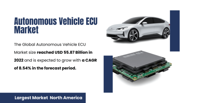 Autonomous Vehicle ECU Market: Key Drivers of Growth, Trends, and Insights (CAGR: 8.54%). Click now to get a Free Sample in PDF.