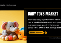 Baby Toys Market Key Players Shaping the Industry: [2022 USD 15.20 Billion] Value and [4.2% CAGR] Forecast. Free Sample Report in PDF.