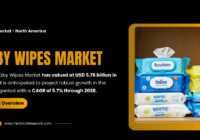 Baby Wipes Market: Demand and Forecast Analysis for [USD 5.76 Billion] in 2022 and [5.7% CAGR] Through 2028. Free Sample Report .