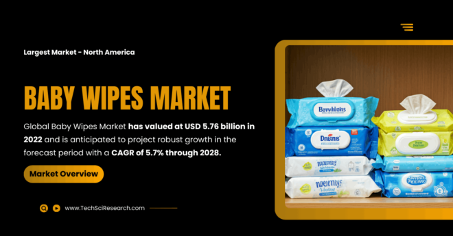 Baby Wipes Market: Demand and Forecast Analysis for [USD 5.76 Billion] in 2022 and [5.7% CAGR] Through 2028. Free Sample Report .