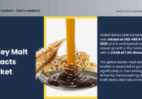 Barley Malt Extracts Market Growth Projections: {7.8% CAGR} and Key Players to Watch. Click now to get a Free Sample Report in PDF.