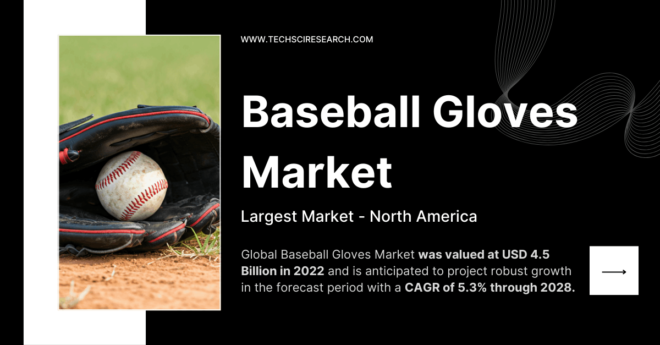 Baseball Gloves Market Valuation and Growth Forecast for [2028]: Key Insights with [4.5 Billion USD] Market Value. Free Sample Report.