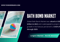 Bath Bomb Market Size to Reached USD {1.89 Billion} in 2023, Projected to Grow at a {10.45%} CAGR by {2029}. Get a Free Sample Now.