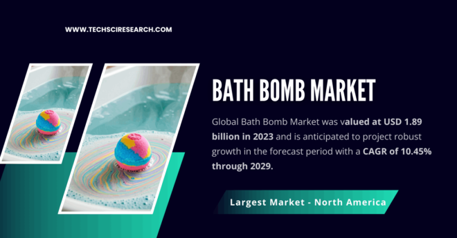 Bath Bomb Market Size to Reached USD {1.89 Billion} in 2023, Projected to Grow at a {10.45%} CAGR by {2029}. Get a Free Sample Now.