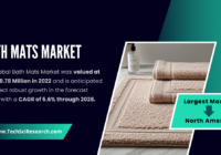 Bath Mats Market Size & Growth: {USD 108.78 Million} in 2022, Projected {CAGR of 5.6%} Through 2028. Click now to get a Free Sample.