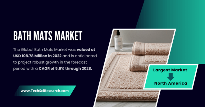 Bath Mats Market Size & Growth: {USD 108.78 Million} in 2022, Projected {CAGR of 5.6%} Through 2028. Click now to get a Free Sample.