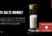 Bath Salts Market Demand Surges: [USD 2.5 Billion] in 2022, [5.2% CAGR] Expected. Click now to get a Free Sample Report in PDF.