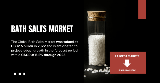 Bath Salts Market Demand Surges: [USD 2.5 Billion] in 2022, [5.2% CAGR] Expected. Click now to get a Free Sample Report in PDF.