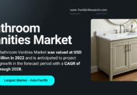 Bathroom Vanities Market Size & Growth: Valued at USD 37.18 Billion, Projected to Grow at 4.6% CAGR by 2028. Free Sample Report in PDF.