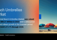 Beach Umbrellas Market Analysis: USD 585.21 Million Valuation, Projecting [5.7%] CAGR Growth by 2028. Click to get a Free Sample.