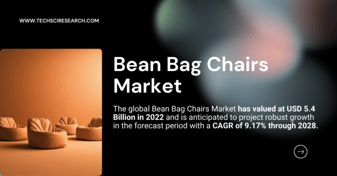 Bean Bag Chairs Market Overview: Market Size, Key Players, Trends, and [9.17% CAGR] Growth Forecast. Get a Free Sample Report Now.