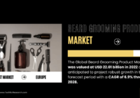 Beard Grooming Product Market Overview: [USD 22.01 Billion] Market Size and [6.9% Growth] Projected Through [2028]. Free Sample Report.