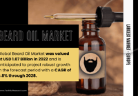 Beard Oil Market: Growth Outlook, Valued at [USD 1.07 Billion], Projected to Grow at [6.8% CAGR]. Get a Free Sample Report Now.