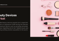 Beauty Devices Market Forecast (2028): Industry Trends, Size, and Demand Insights. Click now to get a Free Sample Report in PDF.