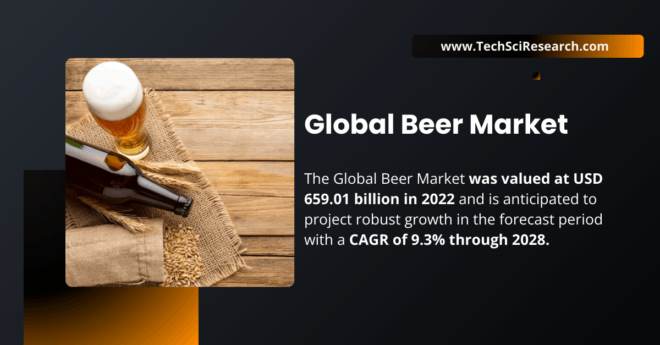 Beer Market: Trends, Growth, and Forecast for [USD 659.01 Billion] in [2022] with [9.3% CAGR] Through [2028]. Get a Free Sample Report.